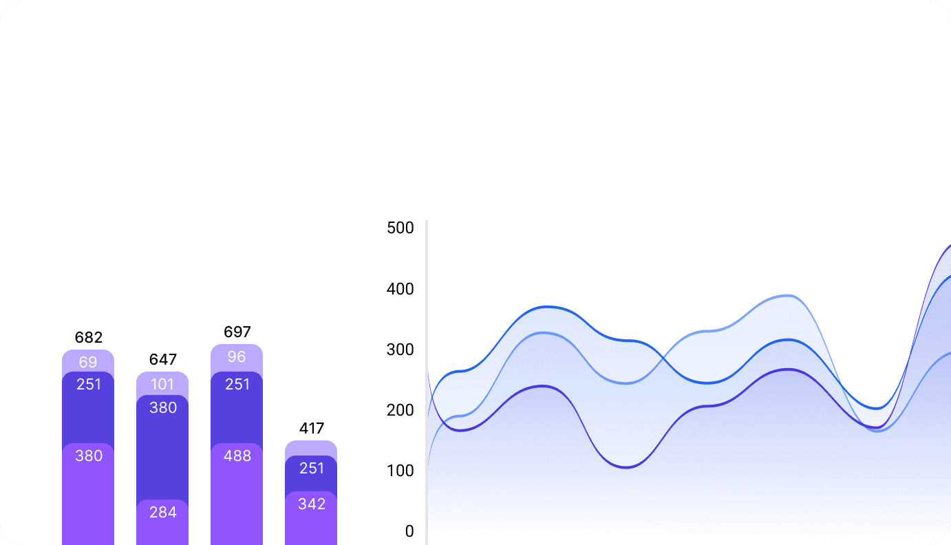 Analytics