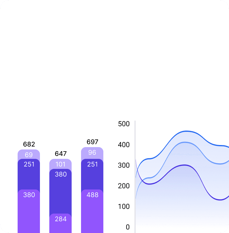 Analytics
