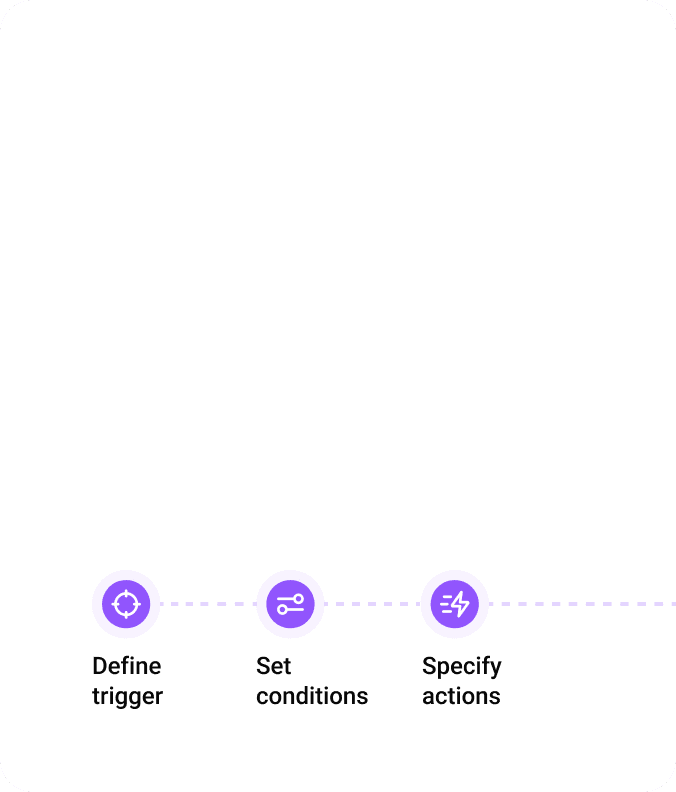 Process  automation