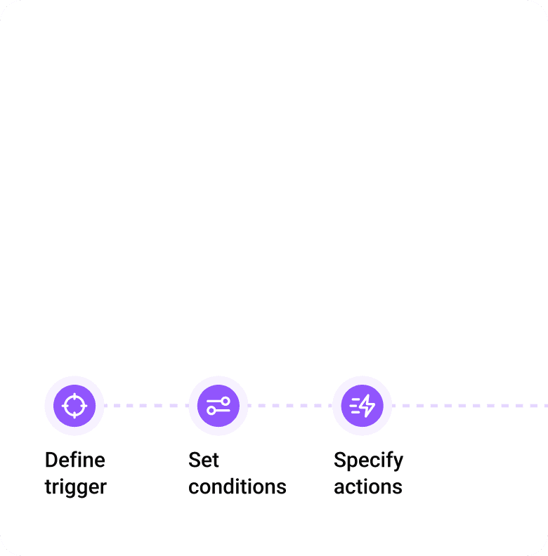 Process  automation
