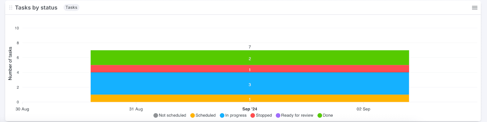 AD_4nXc2r0OOzlxELCb8zDdSeWff0Qcu6siyz-kiDeLrf_58KeVglj4YCWOkEMLps6eqr_eAIf-4G08CQ0mxd3HBejlqxiFdUSap3hoOQlgWHHmmTMykUhz31wXHpHN7PcNL-VjPT3J2LxYiYi758s-zIM78f6k