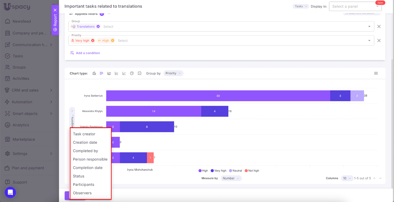 AD_4nXcNypY-7KXdhRdxJWHkq2Or9GZkxc95GaINOdW__3fVF5tN97JCIn7pbPNdUXNxiGcgEMIvCXdDQvs4MJmL4Zwr_yOCcWYhHJay1d7tIRK7kFaRSFu5NgRbVsy8fIKFw3S5el3esw
