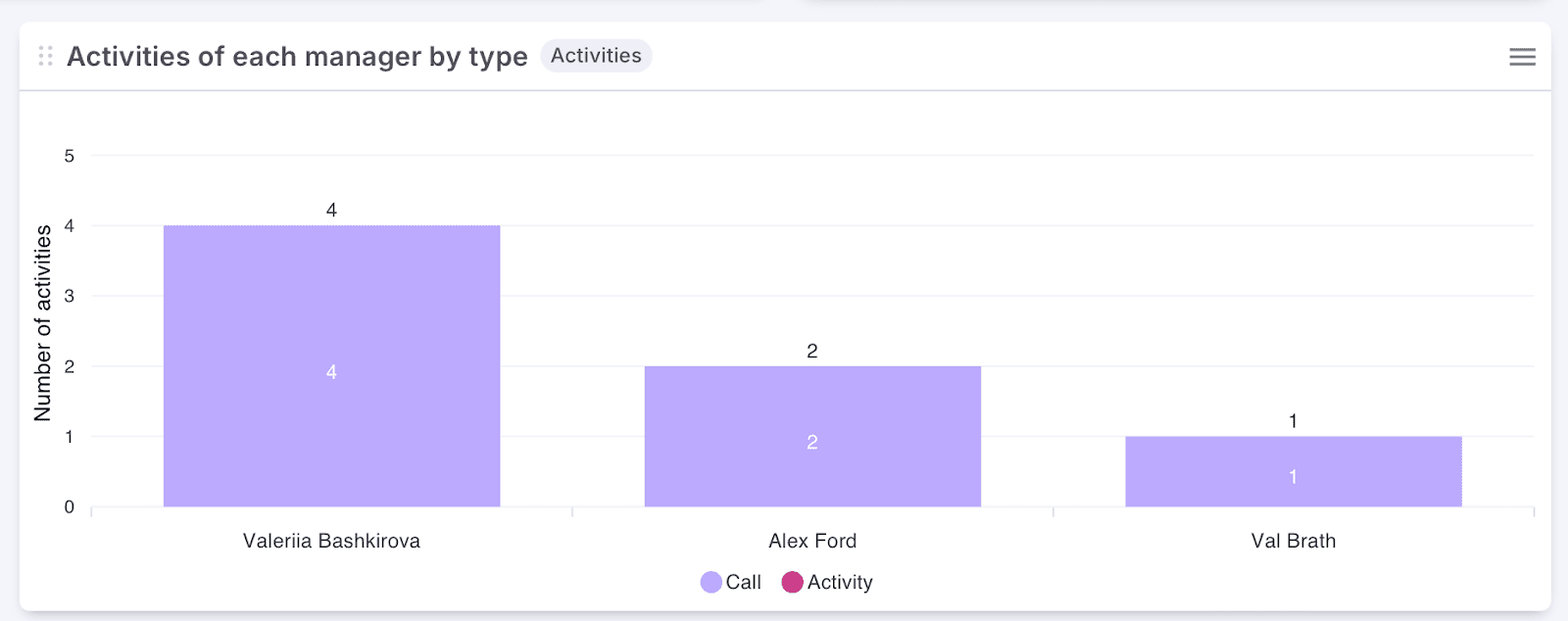 AD_4nXd939MkOWIjbxgUgUirUbBxP3q1UibJHF79j8962dpVjBsceGxeysy_6kVAV9GRICBosV9wqgtMbc_UPVl3J98lT7d4WumKa2-0VD6qT1PwApSPOzWjMFj_NObgcd8bzkj_S7AhB1IbTjHJRxSCGv_uGBKH