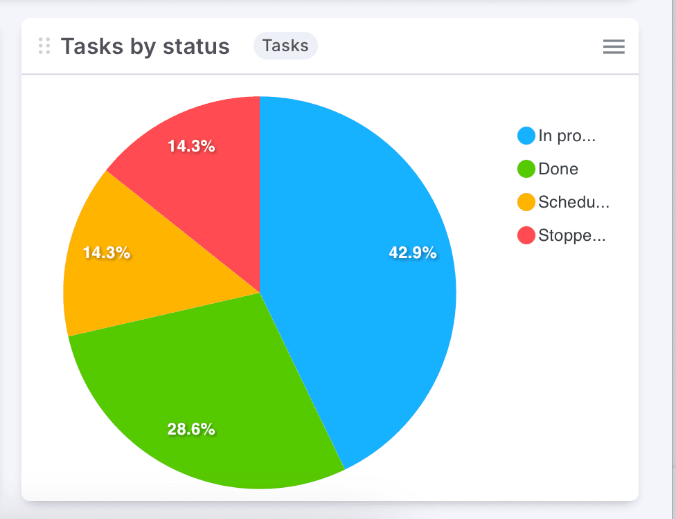 AD_4nXdOiTtO_Og__clGyBqV8i0KKn_Jnvt-hrmYQuzgBQzXCX9PWMhqdNXz_Tq2OEjvJ131jf5AOUQvheiV63Q3XHnDbd58PVU_3di5WMjAXnkLnleCghRH-Qro8qc4MGJVelLxheGVFNWbk8SHJNlXiXjd4zHA