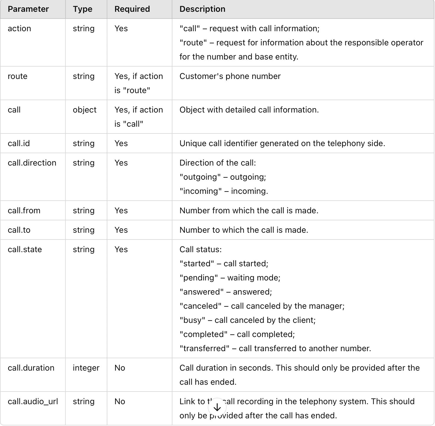 AD_4nXdUBvTmUvvbfhW9sTUzzfv8U8HQHaPXeb-xUuoR-KQeFmPulEXf_kUucggtvG2FI0wew0sH1kgw2wkOVpTGSOtVdrpvb7WglzjHQ16_AwYDjUct_iMfcZJu6ck6CO6EaoXiiGWdGw