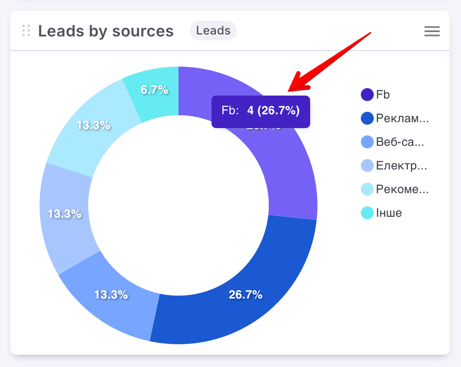 AD_4nXdXmG5q9zO-yYBzVcK3q5ih6xxljb71PjwiZVXwqpiu7ccgQ9UTQD3OY0-rhyGL9qRyBXLii6VDat69SoCbk8YJr_7fjTSBkcxhNtrqt6IjONfHt9LMZcvqgBBP26zj4W9jdKtchUerb5Zvnkzq8ElFzEDc