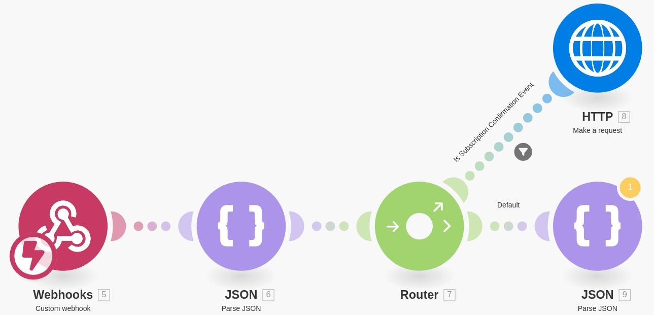 AD_4nXelGygb1vKn1Q_zhjQzIIyLUy9T_4BHq2A4vO4Zm5m2ULGzOXjaiczjs4KGg8eZ2KPxg42ht7M-TxqDoVa8ii3DvNPZpkaUHvCPYLyAFtvL1qMn84xLOs8Ilzp4FwoTDzxe8onqMw