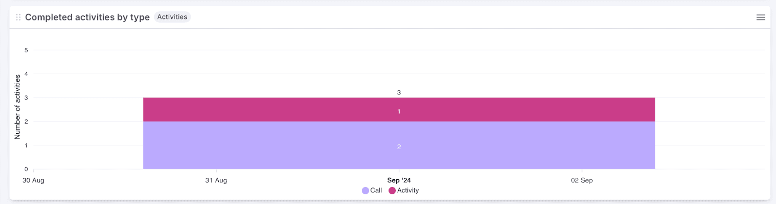 AD_4nXey7BJztVWhC_VcrTqqj_Z-pfC89fVlFv-eOoXeBXzak2tF2fkVerNxr25vXU7Nndy5ihUPmD8HtXU_mDd3QVfKIdGwHH8o1TuUbsizZmKmaUSQSVcGc2peTVEXOu7K6vzUDeQ6HPCo9JdroRCuakHsmzXS