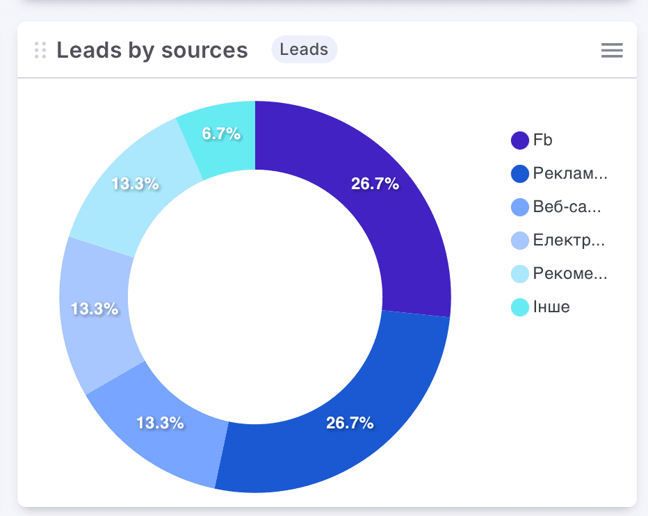 AD_4nXeyFQSR9ugr3ZZGFPVgji0LBJu5FkeG7Hj5nUa2ziscFXvjZmxuLdFC4_5HU9EM-oqXZ5lGdPCDtKdgYdo0ls6frm43ocfSIcON3yVYOKw1DRnoo9Usrs1skN_BXE7-6zwtKoG4nbBkiKkOzdEUU1XCMu0